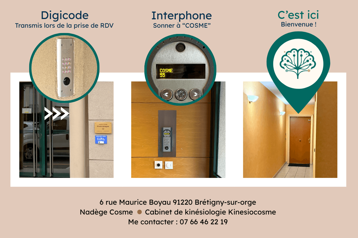 accès au cabinet Kinesiologue Bretigny sur orge